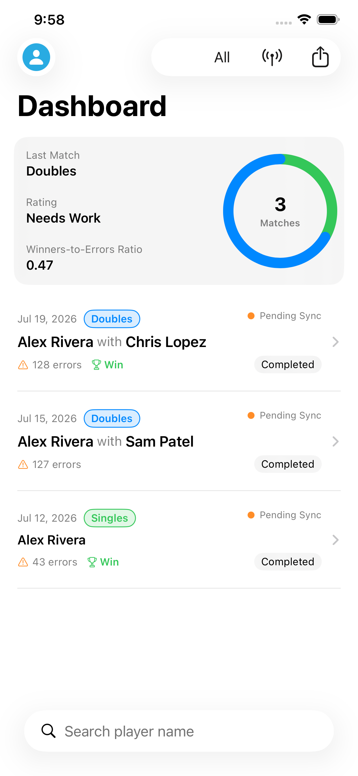 Ad-In Dashboard