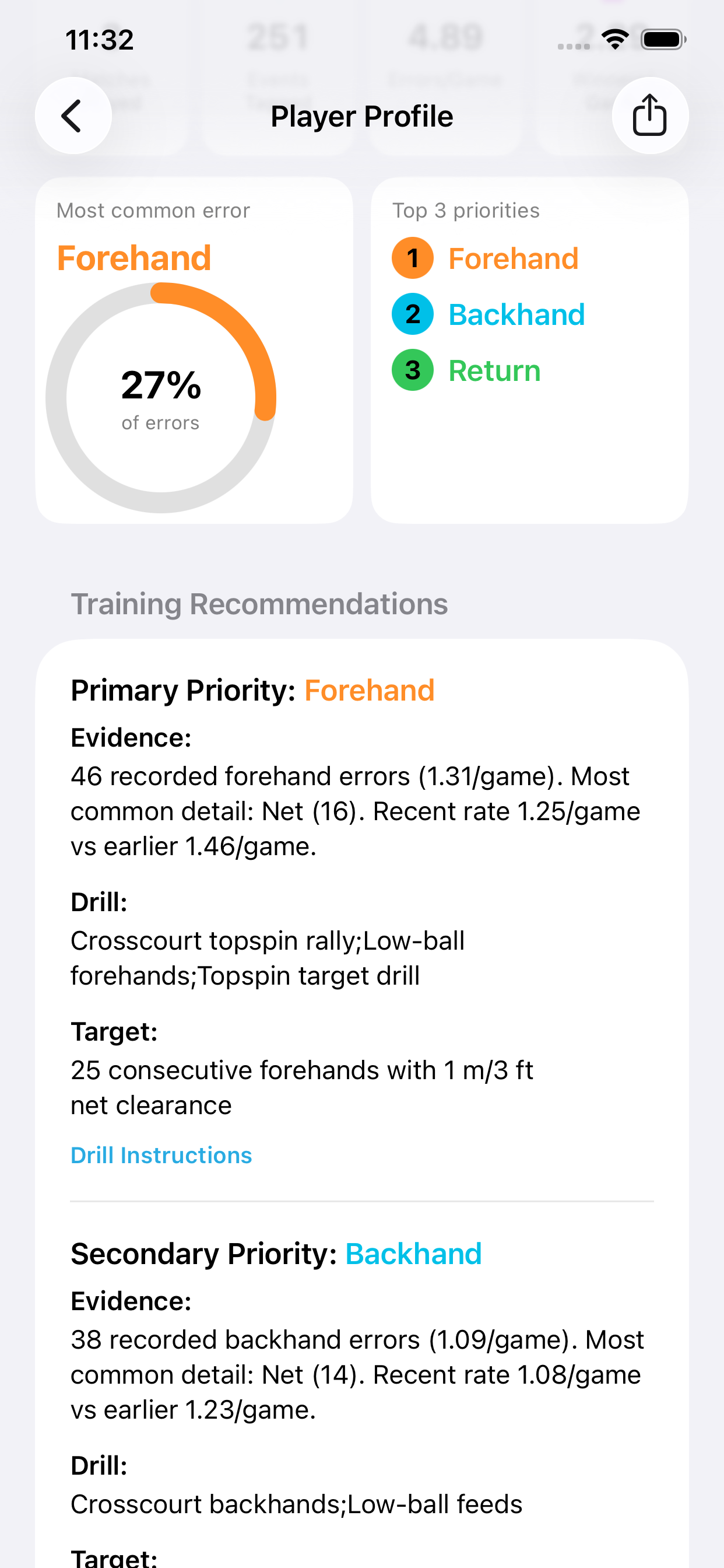 Ad-In training recommendations